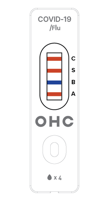Front of the test cassette with four evenly spaced horizontal lines across a rectangle in the center of the results window. The window is labeled along the right side with letters that line up with each of the lines. From top to bottom: C, S, B, and A. Lines by the C, S, and A are red, and the line by the B is blue